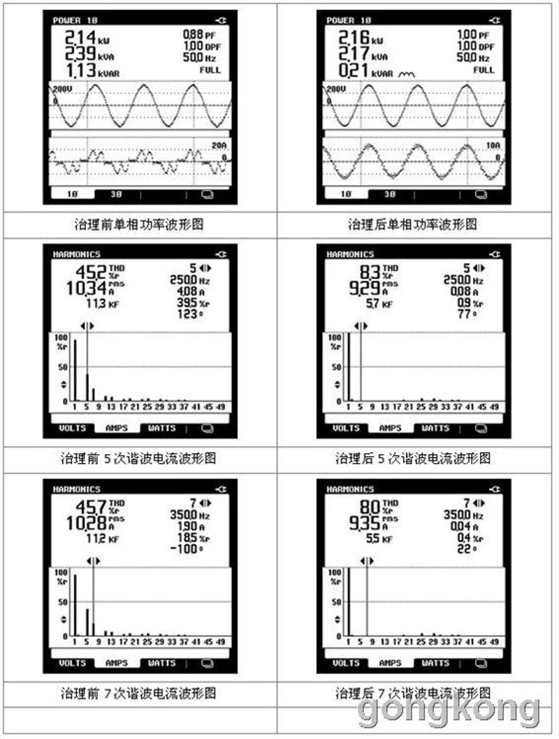 串联电抗器:揭秘其在电力系统中的作用与选择