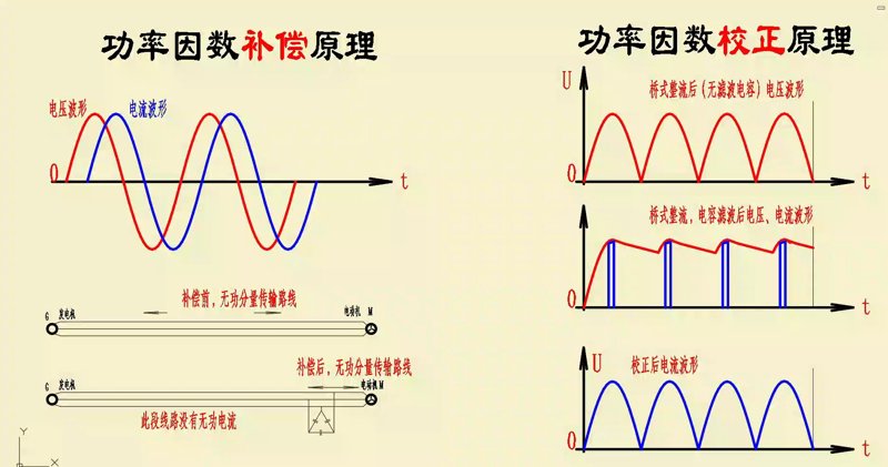 什么是串联电抗器?它在电力系统中扮演着怎样的角色?今天就让我们一起揭开串联电抗器神秘的面纱。